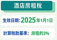 2024-25政府財政預算案酒店房租税 這連結會以新視窗打開。