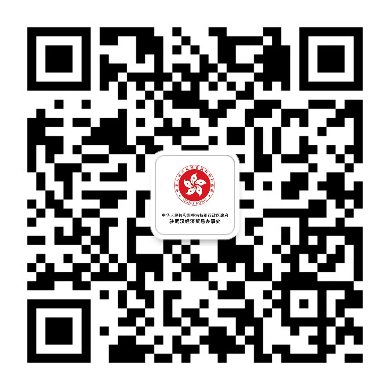 wechat qrcode